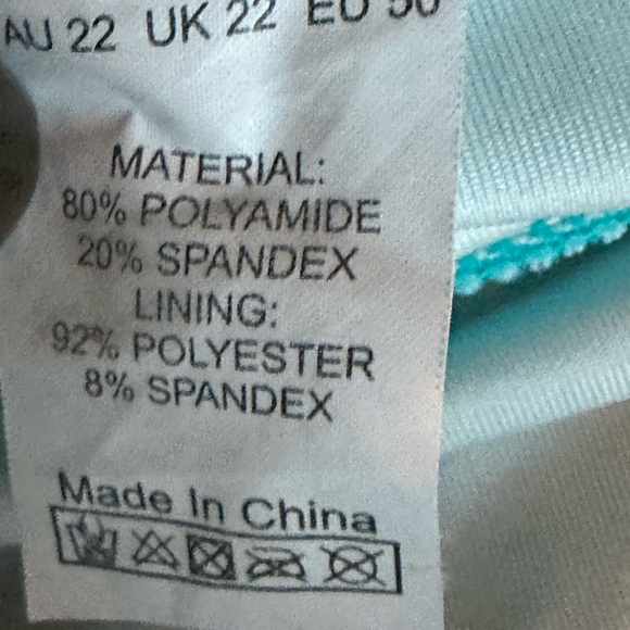 Turquoise Tankini Top - Picture 5 of 5